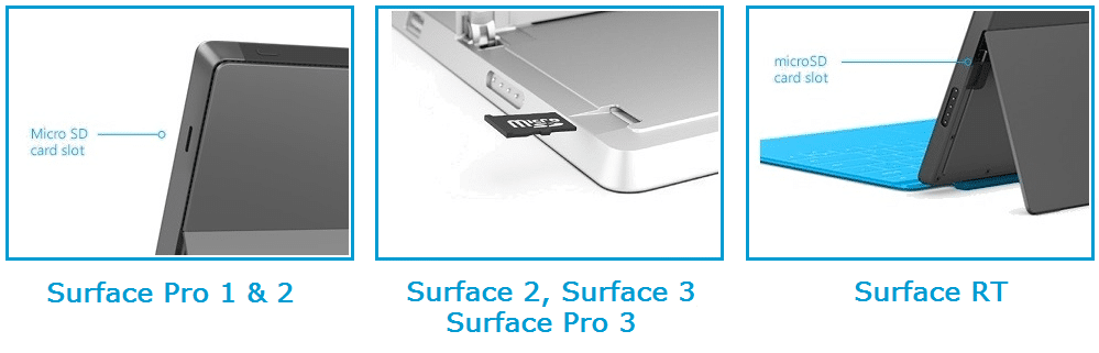 Surface 4 Micro Sd Slot Newrich